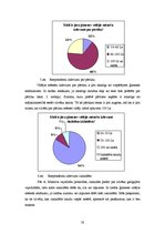 Referāts 'Jēkabpils iedzīvotāju ienākumu un patēriņa raksturojums', 20.