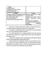 Prakses atskaite 'Mārketinga kvalifikācijas prakse', 11.