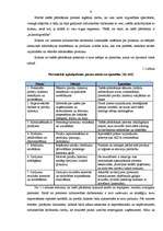 Referāts 'Tiešās pārdošanas un sabiedrisko attiecību vadība', 9.