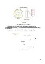Prezentācija 'OS interfeisi un to modificēšana. Datora konfigurācijas izpēte', 6.