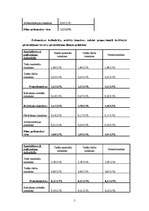 Konspekts 'Uzdevumi par pašizmaksu', 5.