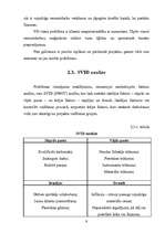 Referāts 'Viesnīcas remonta projekts', 9.