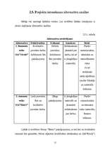 Referāts 'Viesnīcas remonta projekts', 12.