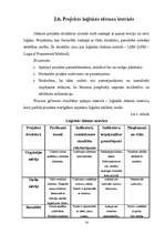 Referāts 'Viesnīcas remonta projekts', 14.