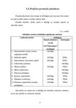 Referāts 'Viesnīcas remonta projekts', 17.