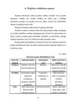 Referāts 'Viesnīcas remonta projekts', 23.