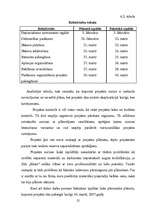 Referāts 'Viesnīcas remonta projekts', 25.