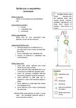 Konspekts 'Šķēršļu josla (ar 6 posmiem)', 1.