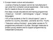 Konspekts 'European Union Economical Integration', 77.