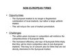 Konspekts 'European Union Economical Integration', 207.