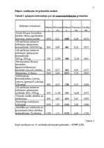 Referāts 'Tiesu nama aģentūras mārketinga vides un stratēģijas analīze, darbības plānošana', 11.