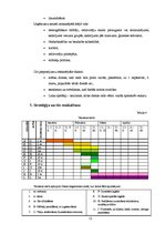 Referāts 'Kursa darbs', 12.