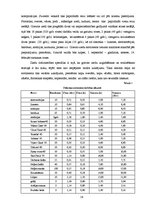 Referāts 'Kursa darbs', 14.