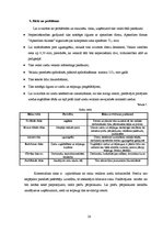 Referāts 'Kursa darbs', 20.