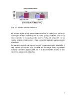 Referāts 'Tiešā mārketinga nozīmīgums biznesa tirgū', 7.