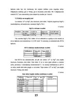 Prakses atskaite 'Jūras ūdens analīze', 15.