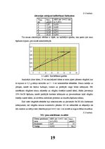 Prakses atskaite 'Jūras ūdens analīze', 19.