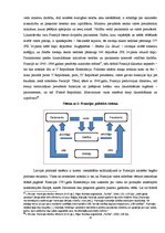 Referāts 'Prezidenta institūts un parlamenta atlaišana: Latvijas un Francijas konstitucion', 15.