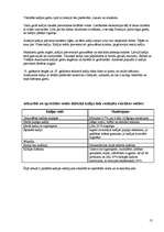 Referāts 'Kafija', 13.