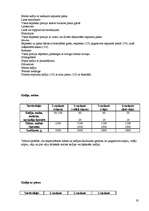 Referāts 'Kafija', 19.