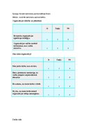 Referāts 'Menedžmenta funkciju analīze Ventspils muzejā', 41.