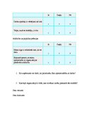 Referāts 'Menedžmenta funkciju analīze Ventspils muzejā', 42.