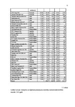 Diplomdarbs 'Uz aktīviem balstīta budžeta veidošana loģistikas uzņēmumā', 12.