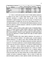 Diplomdarbs 'Uz aktīviem balstīta budžeta veidošana loģistikas uzņēmumā', 13.