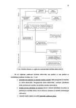 Diplomdarbs 'Uz aktīviem balstīta budžeta veidošana loģistikas uzņēmumā', 19.