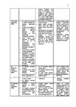 Diplomdarbs 'Uz aktīviem balstīta budžeta veidošana loģistikas uzņēmumā', 27.
