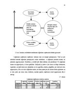 Diplomdarbs 'Uz aktīviem balstīta budžeta veidošana loģistikas uzņēmumā', 36.
