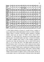 Diplomdarbs 'Uz aktīviem balstīta budžeta veidošana loģistikas uzņēmumā', 59.