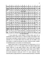 Diplomdarbs 'Uz aktīviem balstīta budžeta veidošana loģistikas uzņēmumā', 63.