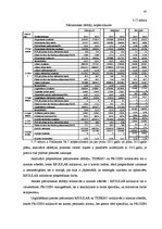 Diplomdarbs 'Uz aktīviem balstīta budžeta veidošana loģistikas uzņēmumā', 67.