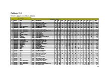 Diplomdarbs 'Uz aktīviem balstīta budžeta veidošana loģistikas uzņēmumā', 82.
