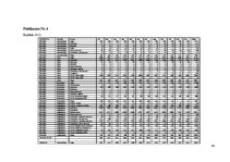 Diplomdarbs 'Uz aktīviem balstīta budžeta veidošana loģistikas uzņēmumā', 98.