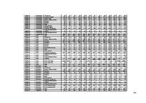 Diplomdarbs 'Uz aktīviem balstīta budžeta veidošana loģistikas uzņēmumā', 99.