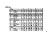Diplomdarbs 'Uz aktīviem balstīta budžeta veidošana loģistikas uzņēmumā', 103.