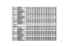 Diplomdarbs 'Uz aktīviem balstīta budžeta veidošana loģistikas uzņēmumā', 104.
