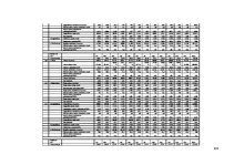 Diplomdarbs 'Uz aktīviem balstīta budžeta veidošana loģistikas uzņēmumā', 105.