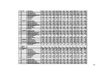 Diplomdarbs 'Uz aktīviem balstīta budžeta veidošana loģistikas uzņēmumā', 106.