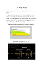 Referāts 'Miegs', 5.