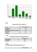 Referāts 'Ar brīvības atņemšanu notiesāto izglītības iespējas cietumos', 23.