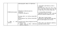 Prakses atskaite 'Aprūpes plāns pediatrijā', 24.