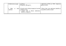 Prakses atskaite 'Aprūpes plāns pediatrijā', 26.