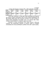 Referāts 'Pasaules Tirdzniecības organizācija', 11.