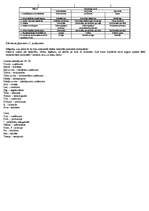 Konspekts 'Ražošanas un pakalpojumu organizēšana', 9.