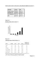 Referāts 'Zobu porcelāna restaurācijas pamatu iedalījums', 32.