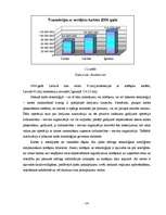 Diplomdarbs 'Maksājumu karšu apstrādes iespējas Latvijā', 14.
