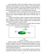Diplomdarbs 'Maksājumu karšu apstrādes iespējas Latvijā', 17.